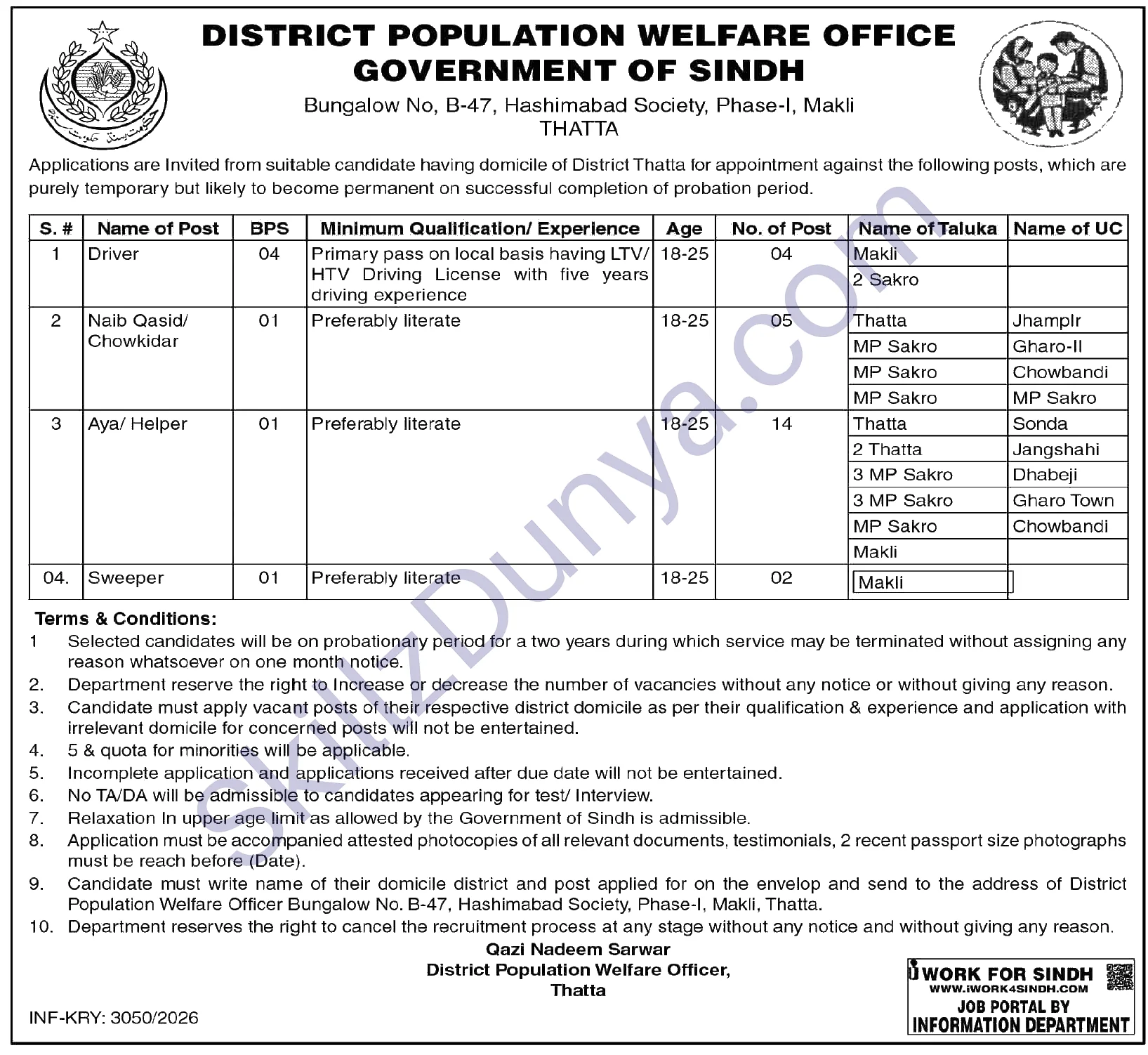 Population Welfare Department Jobs 2026 — Aya, Helper & 4 More Posts — Official Newspaper Advertisement | SkillzDunya