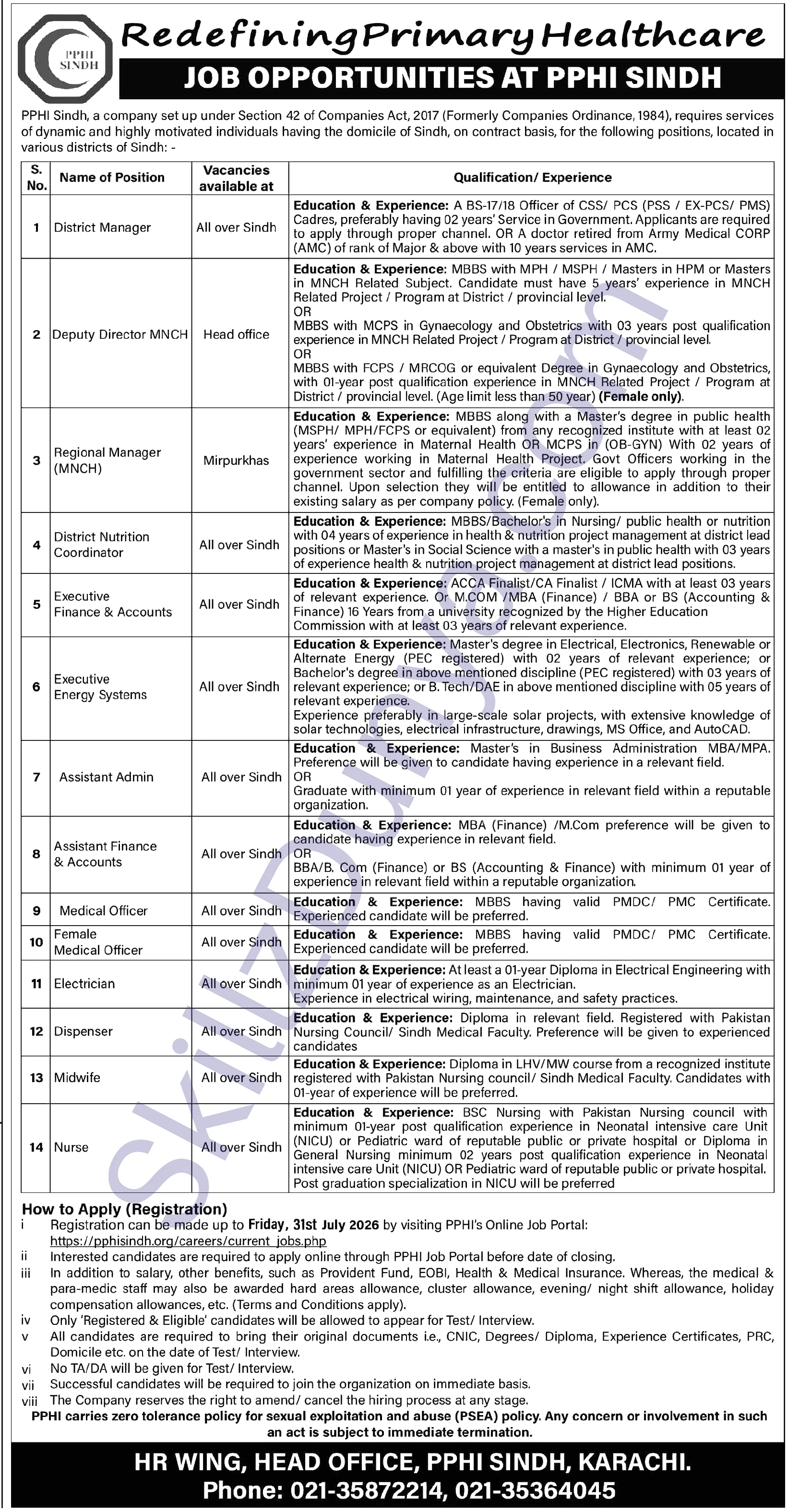 Pphi Jobs 2026 — District Managers, Assistants & 5 More Posts — Official Newspaper Advertisement | SkillzDunya