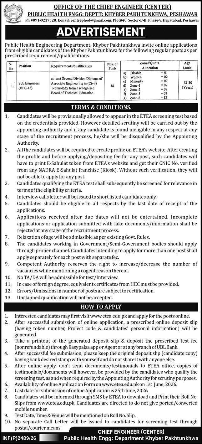 Public Health Engineering Department Jobs 2026 2026 — Official Newspaper Advertisement | SkillzDunya