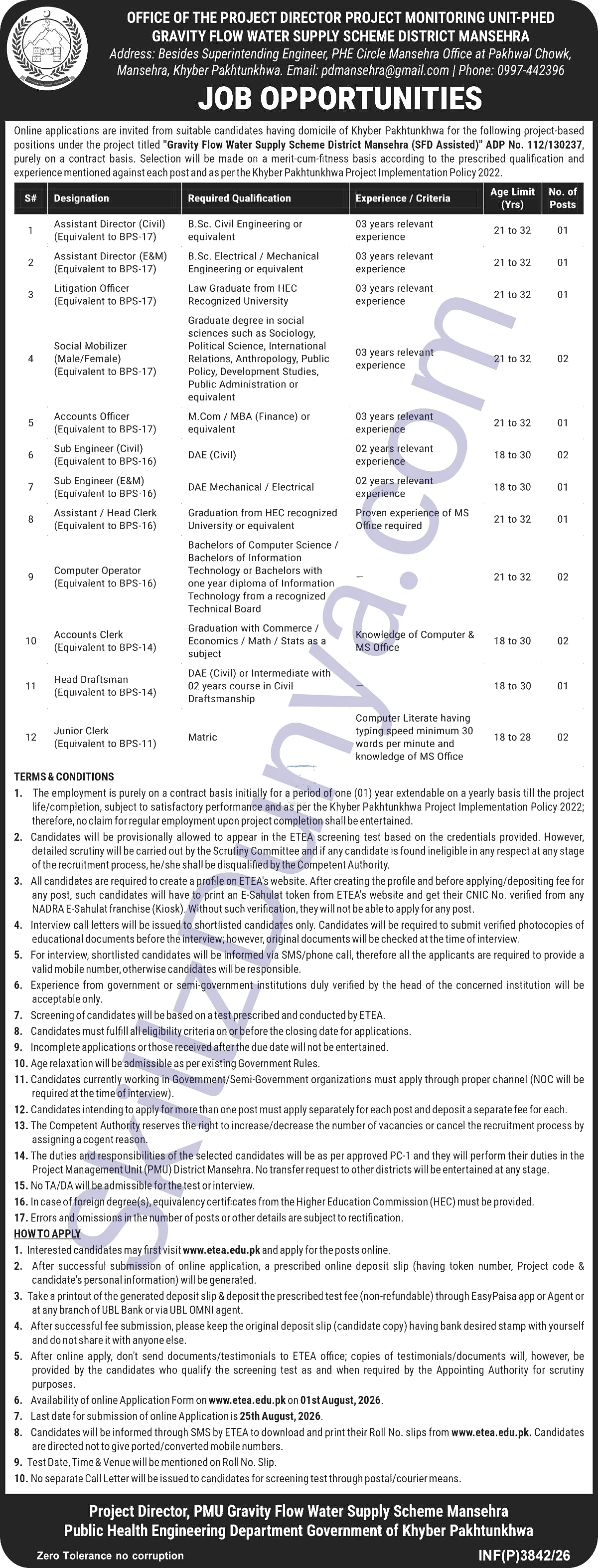 Public Health Engineering Department (PHED) Mansehra Jobs 2026 — Social Mobilizer (Male/Female), Sub Engineer (Civil) & 10 More Posts — Official Newspaper Advertisement | SkillzDunya