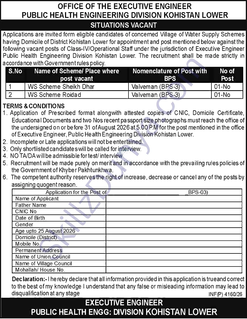 Public Health Engineering Division Jobs 2026 — Class IV, Operational — Official Newspaper Advertisement | SkillzDunya