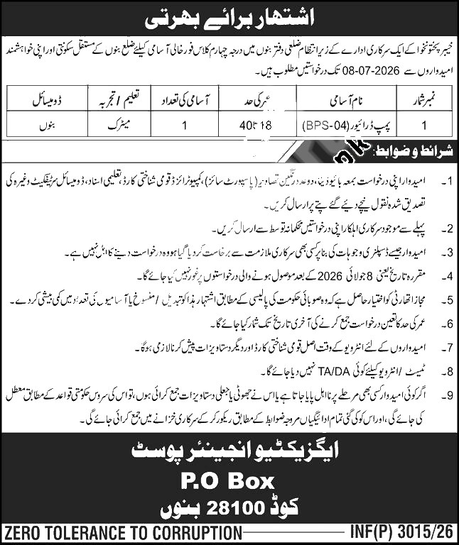 Public Sector Organization Jobs 2026 | NTS — Official Newspaper Advertisement | SkillzDunya