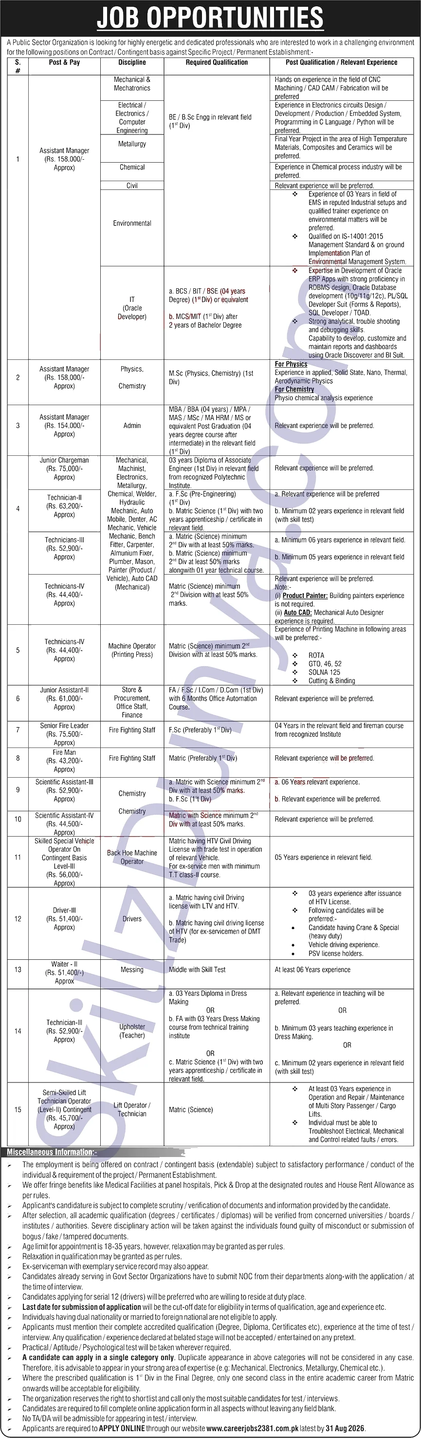Public Sector Organization Jobs 2026 — Assistant Manager (Rs. 158,000/- Approx), Assistant Manager (Rs. 154,000/- Approx) & 10 More Posts — Official Newspaper Advertisement | SkillzDunya