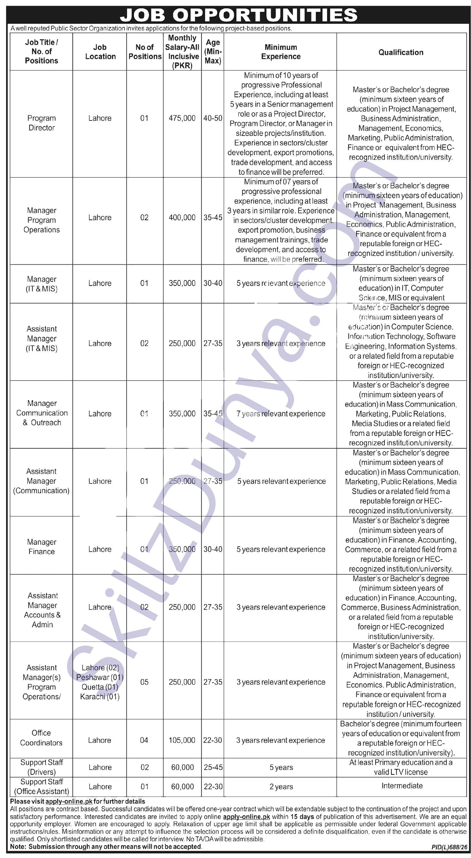 Public Sector Organization — Public Sector Organization Lahore Jobs 2026 — Program Director, Managers, Assistant Managers & Support Staff Pakistan