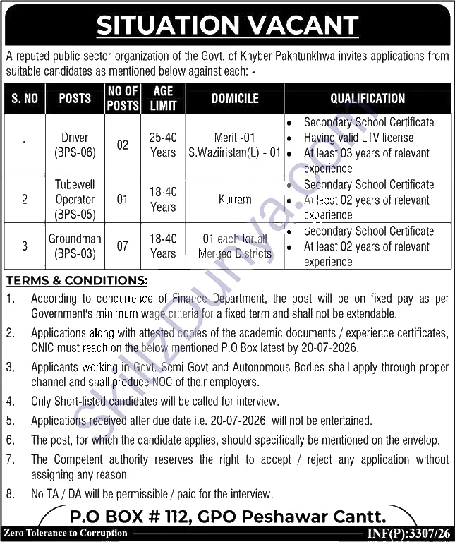 Public Sector Organization Kpk — Public Sector Organization Peshawar Jobs 2026 — Groundman, Driver, Tubewell Operator Pakistan 2026
