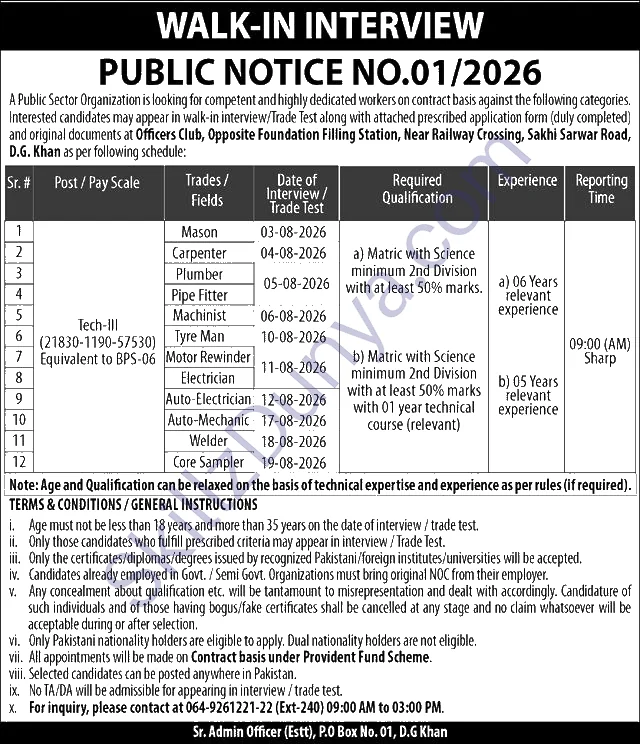 Official Department — Public Sector PO Box 01 Atomic Jobs 2026 — Mason, Carpenter & 10 More Posts | Walk-in Interview Pakistan