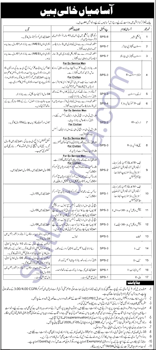 Government Organization Po Box 368 Rawalpindi — Public Sector Organization Rawalpindi Jobs 2026 – 17 Posts Pakistan