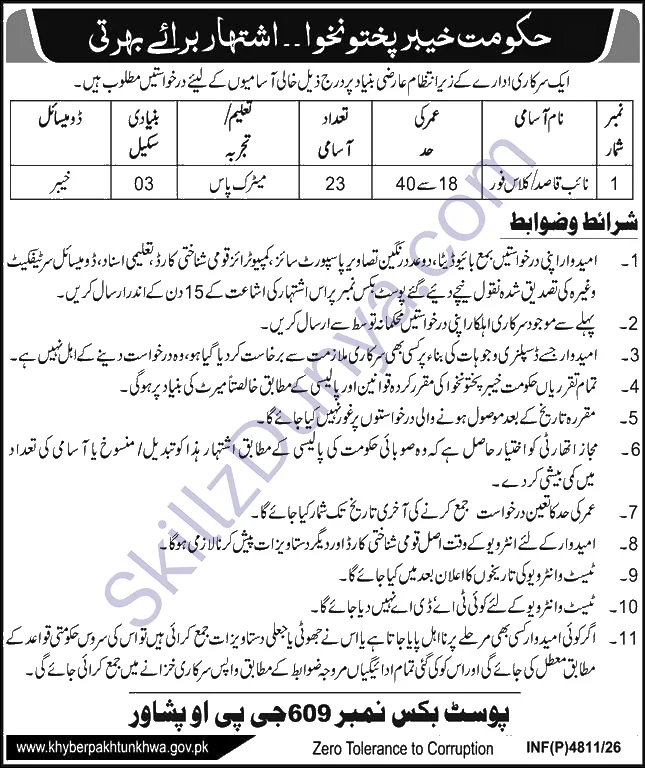 Government Organization Po Box 609 Peshawar — Public Sector PO Box 609 Peshawar Jobs 2026 — Naib Qasid, Class IV Pakistan