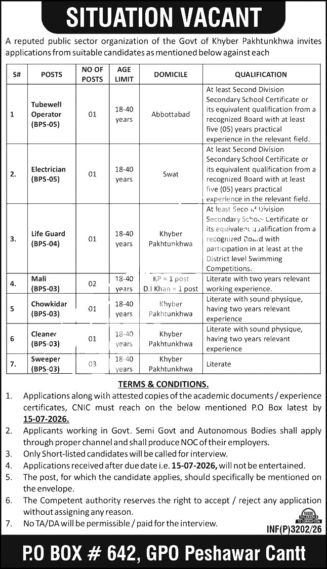 Public Sector PO Box 642 Peshawar Jobs 2026 — Sweeper, Mali, Tubewell Operator 2026 — Official Newspaper Advertisement | SkillzDunya