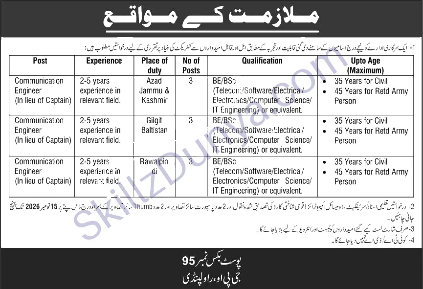 Public Sector PO Box 95 Rawalpindi Jobs 2026 — Official Newspaper Advertisement | SkillzDunya