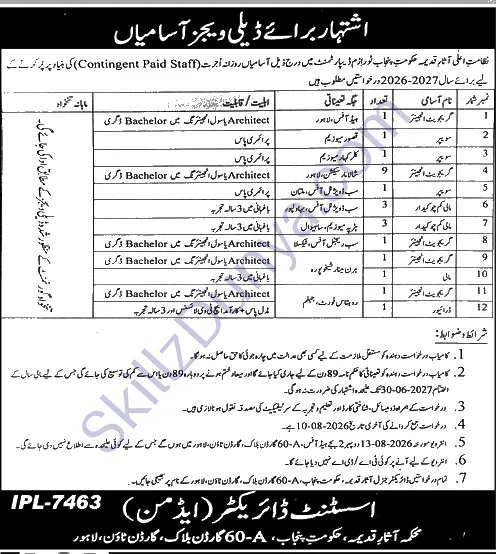 Punjab Archaeology Department — Punjab Archaeology Department Jobs 2026 — Graduate Engineers, Chowkidar, Sweepers Pakistan