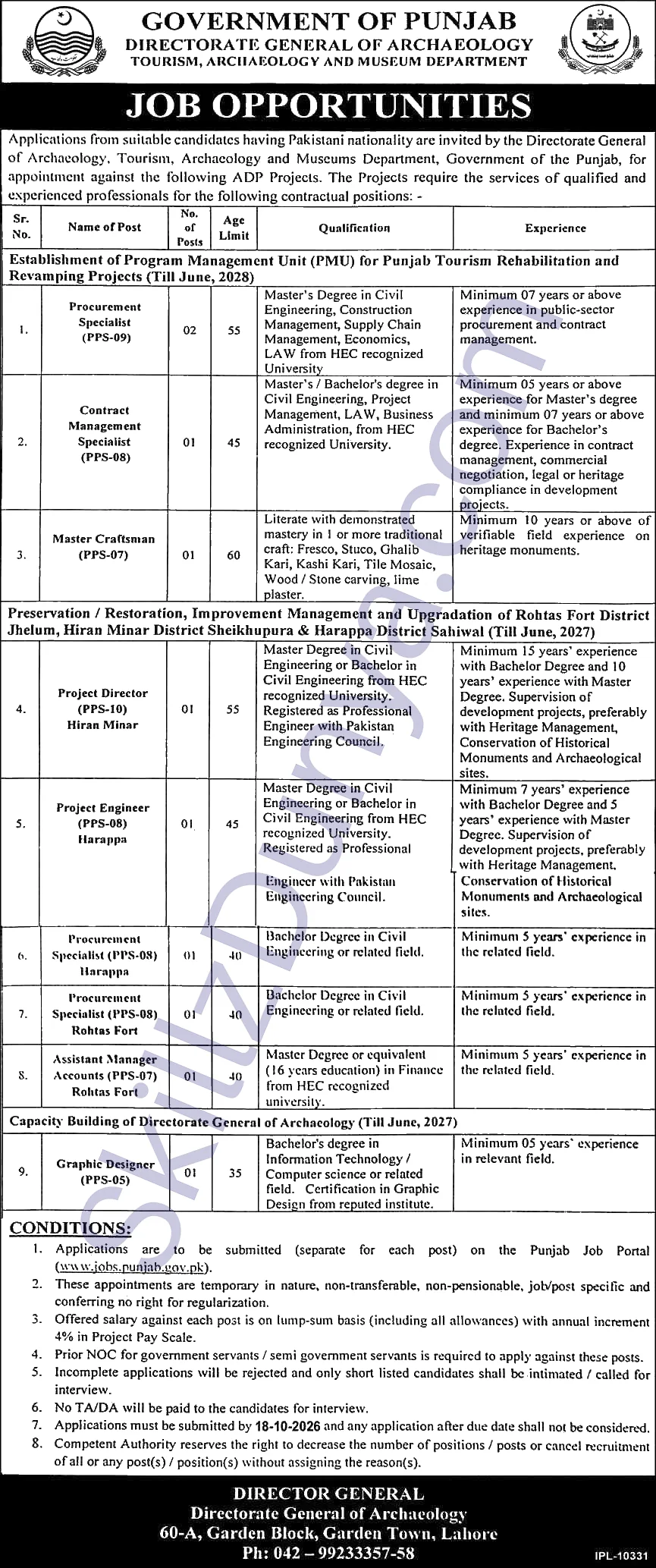Punjab Archaeology Department Lahore Jobs 2026 — Procurement Specialist, Contract Management Specialist & 5 More Posts — Official Newspaper Advertisement | SkillzDunya