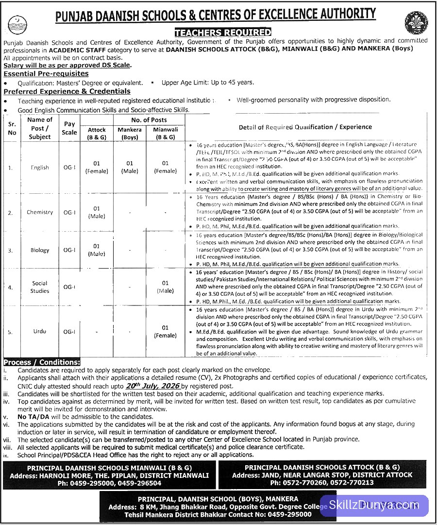 Punjab Daanish School Jobs 2026 2026 — Official Newspaper Advertisement | SkillzDunya