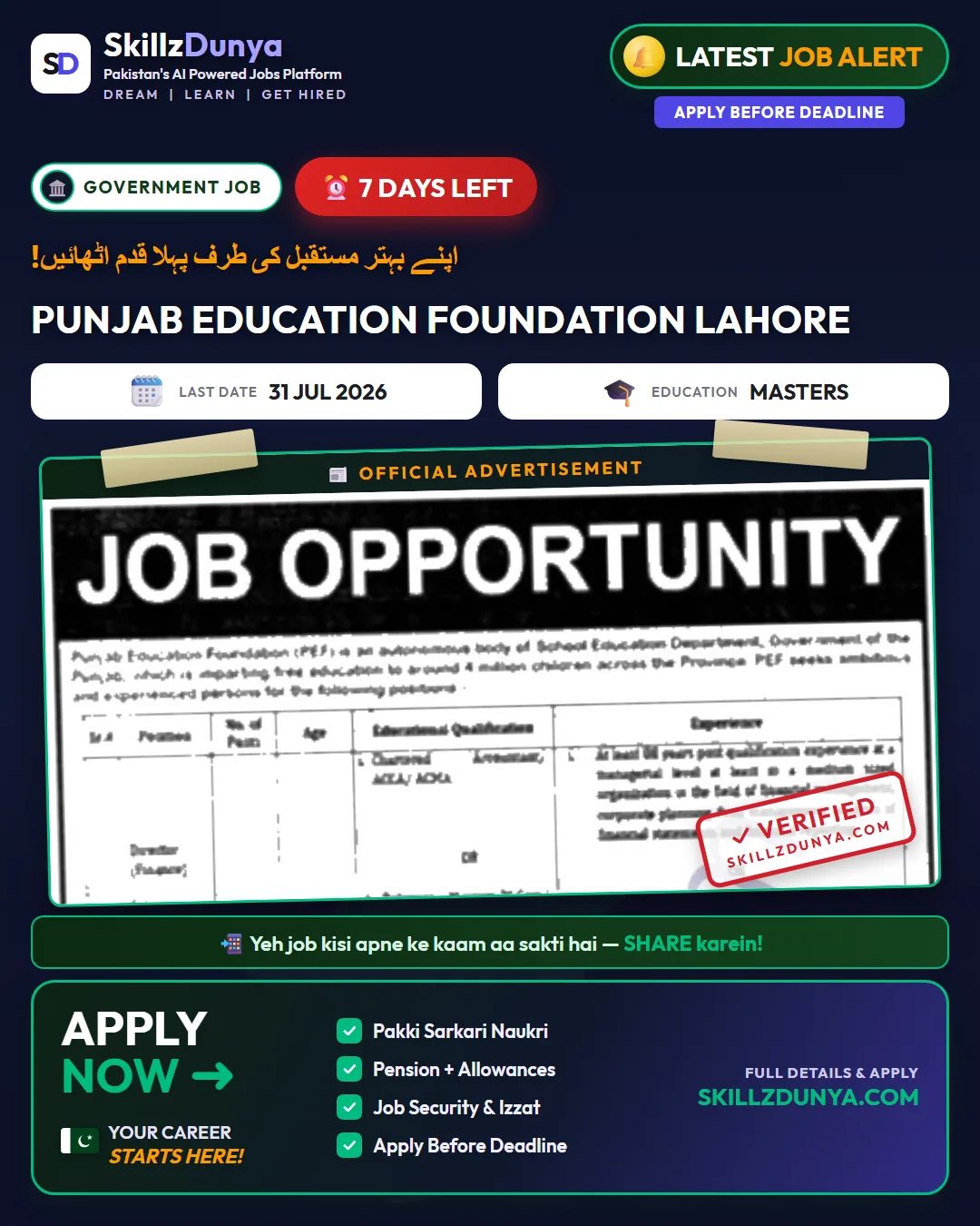Punjab Education Foundation Lahore Jobs 2026 — Director (Finance), Additional Director (Finance) — Official Newspaper Advertisement | SkillzDunya