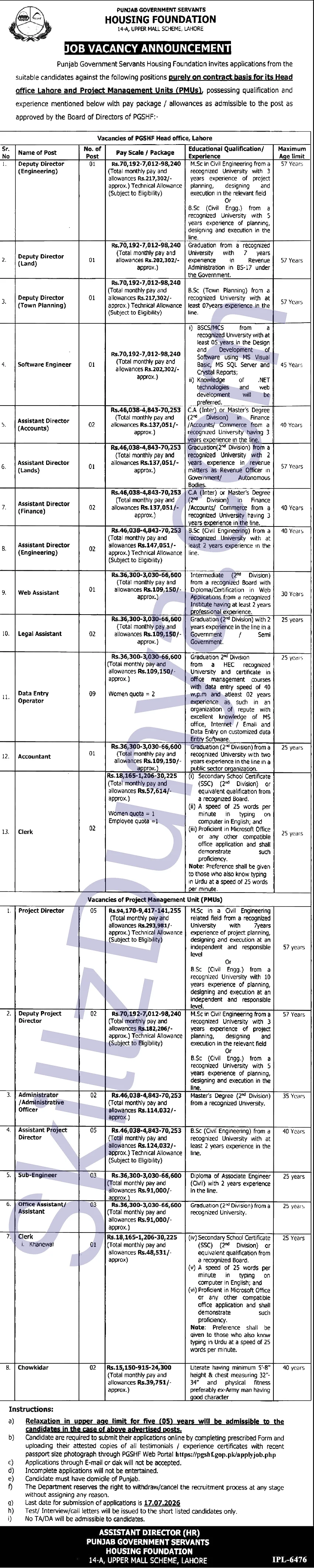 Punjab Government Servants Housing Foundation (PGSHF) Jobs 2026 — Data Entry Operators, Assistant Directors & 2 More Posts — Official Newspaper Advertisement | SkillzDunya