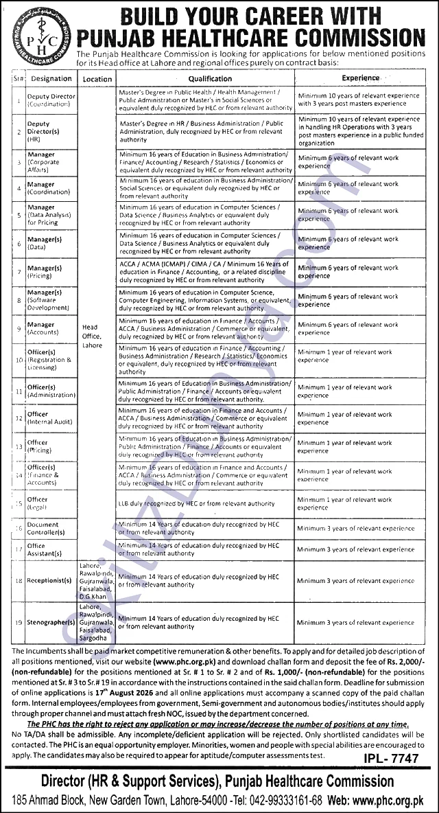 Punjab Healthcare Commission — Punjab Healthcare Commission Jobs 2026 — Managers, Officers & 2 More Posts Pakistan