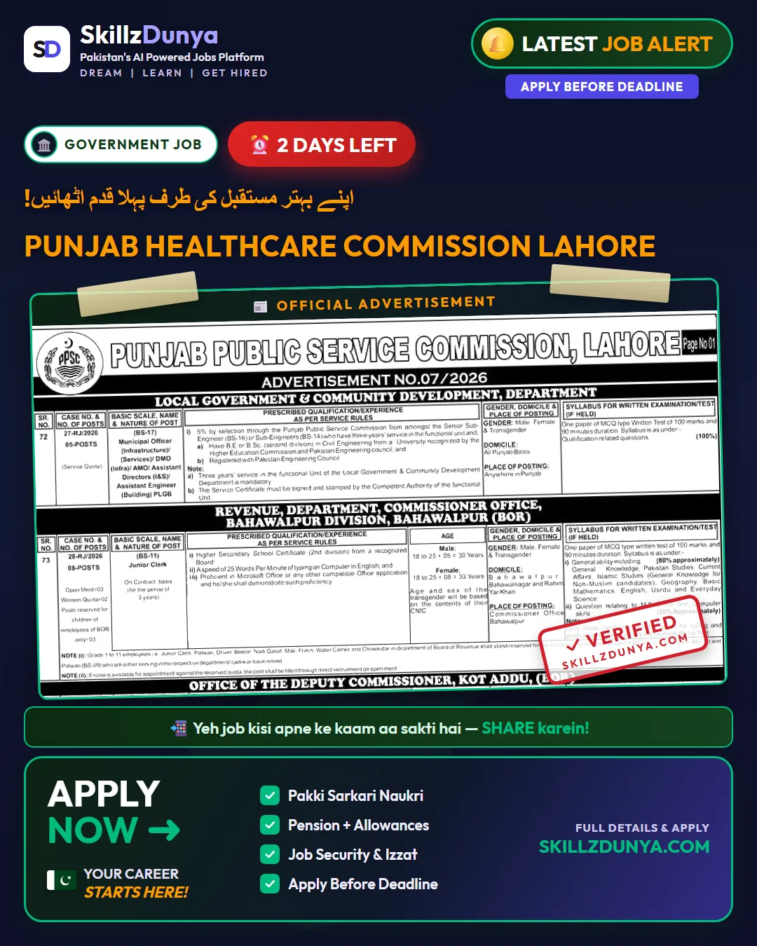 Punjab Healthcare Commission — Punjab Healthcare Commission Lahore Jobs 2026 — Draftsman, Data Entry Operator & 3 More Posts Pakistan