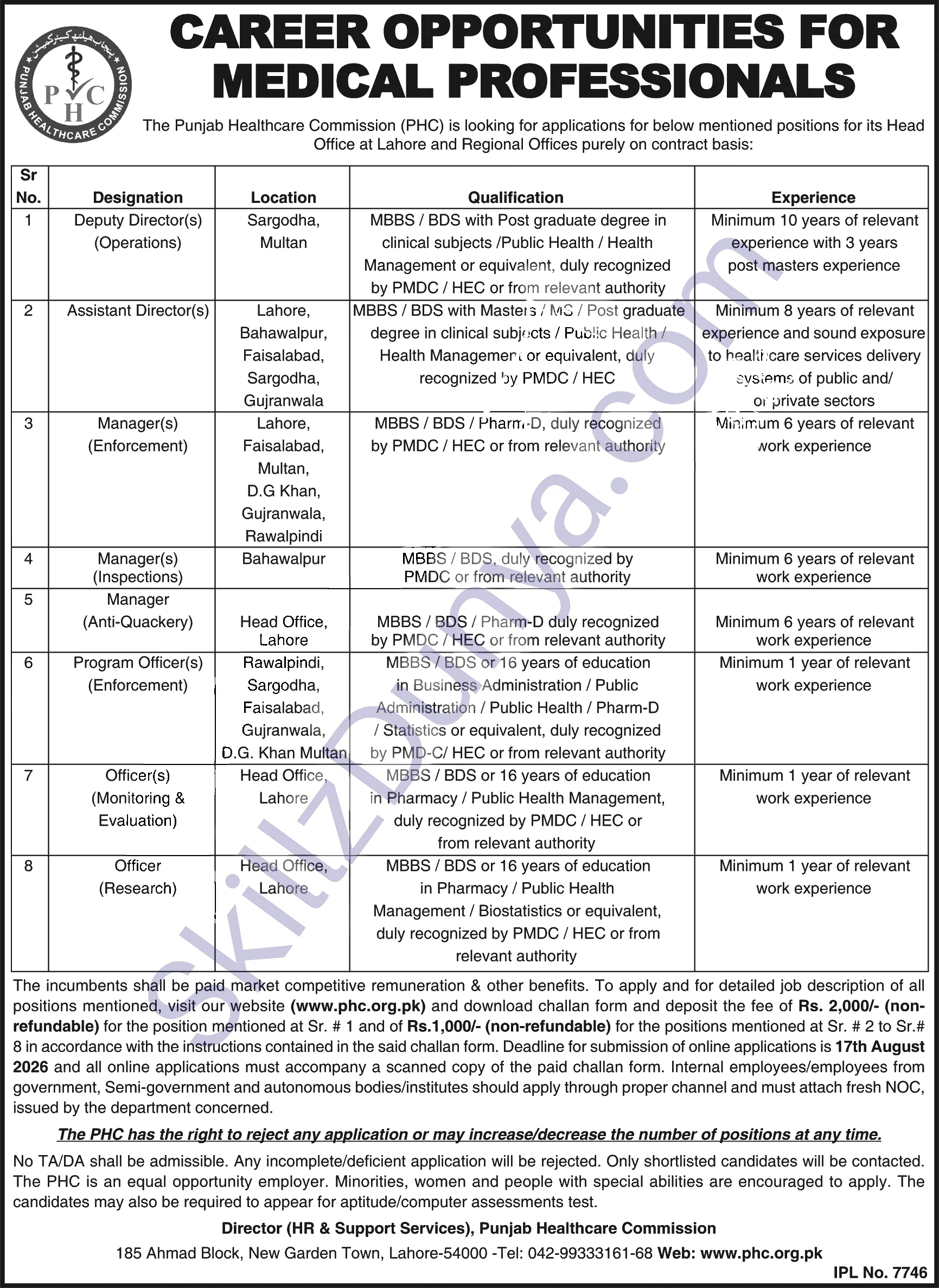 Punjab Healthcare Commission — Punjab Healthcare Commission Lahore Jobs 2026 — Assistant Director(s), Program Officer(s) (Enforcement) & 6 More Posts Pakistan