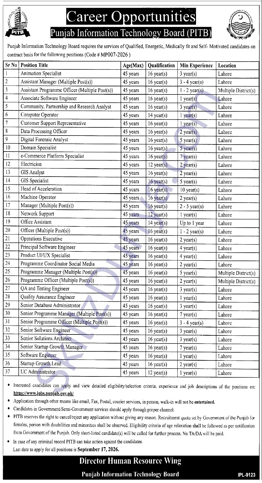 Punjab Information Technology Board Pitb — Punjab Information Technology Board Lahore Jobs 2026 — Animation Specialist, Assistant Manager & 35 More Posts Pakistan