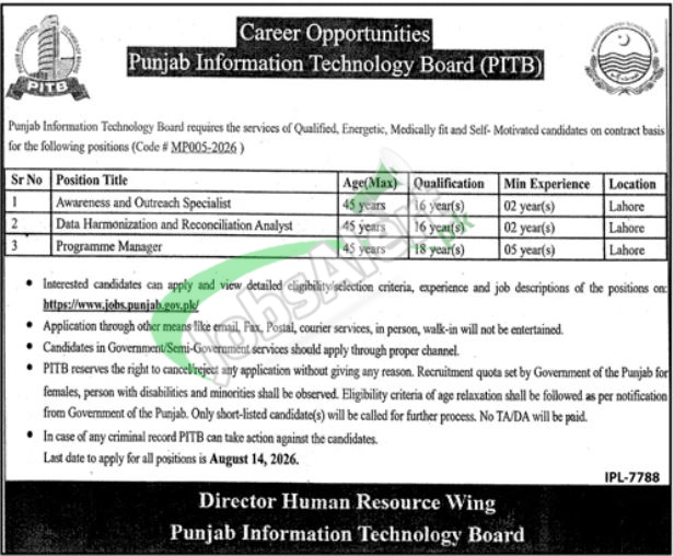 Pitb It — PITB IT Jobs 2026 Pakistan