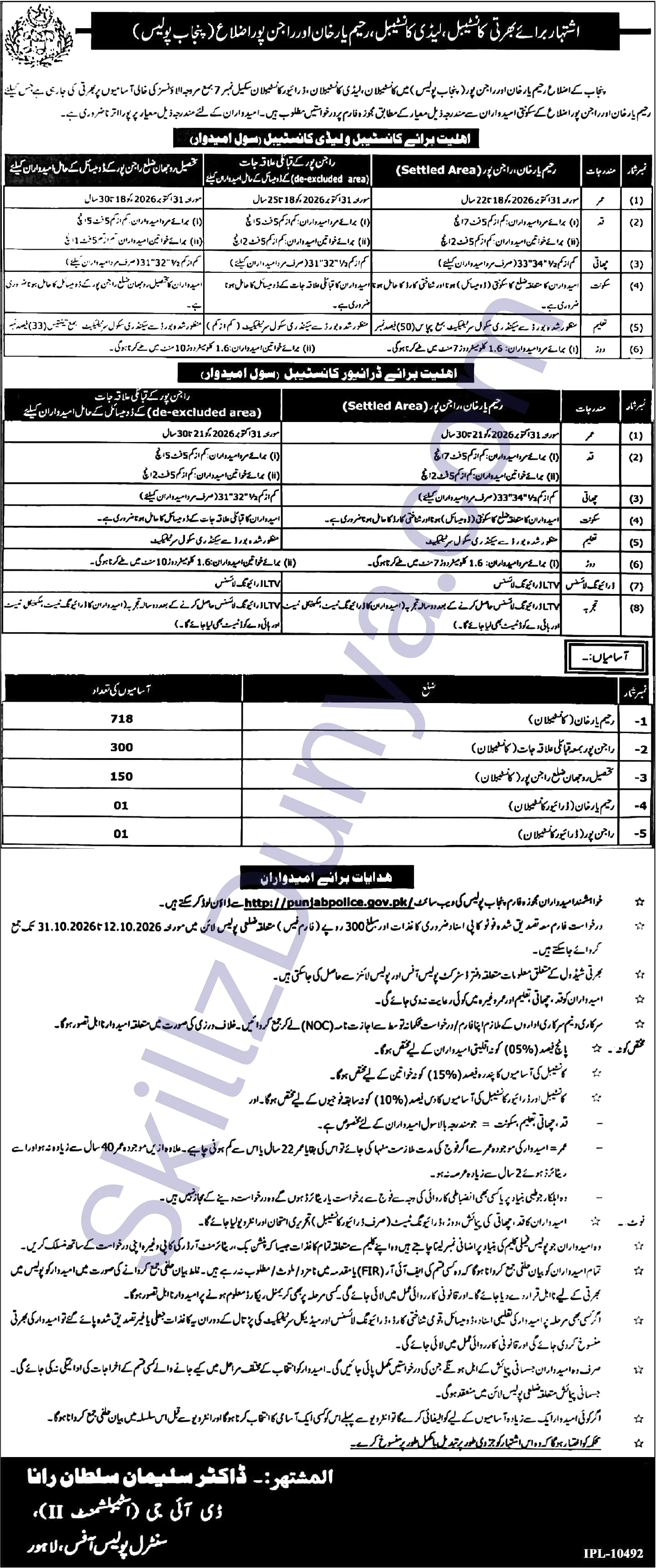 Punjab Police — Punjab Police Rahim Yar Khan Jobs 2026 — Driver Constable (Rahim Yar Khan), Driver Constable (Rajanpur) Pakistan