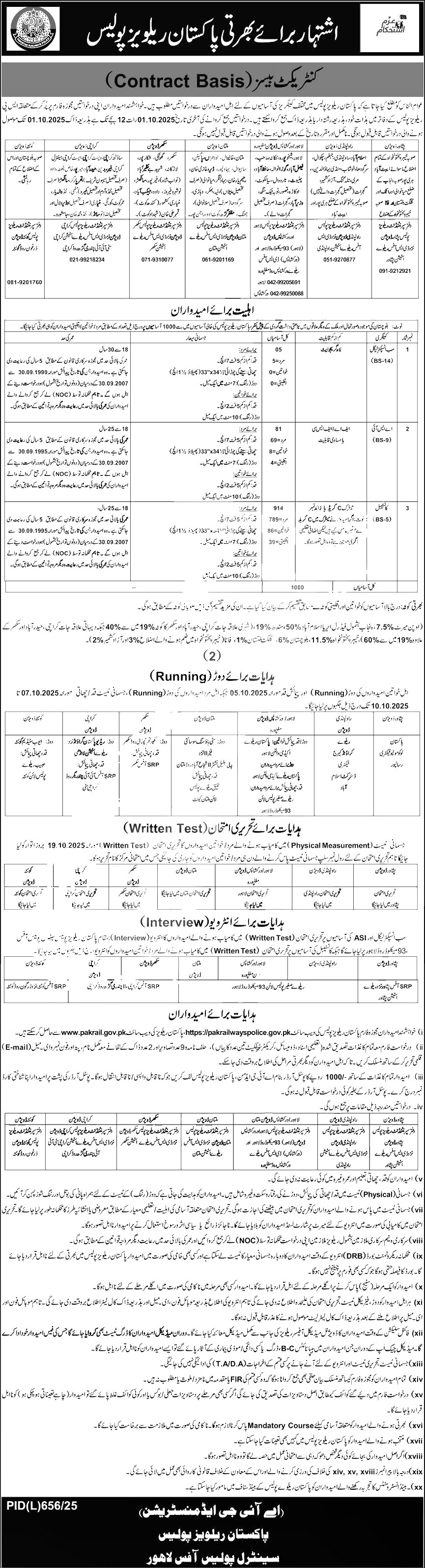Railways Police Jobs 2025 2026 — Official Newspaper Advertisement | SkillzDunya