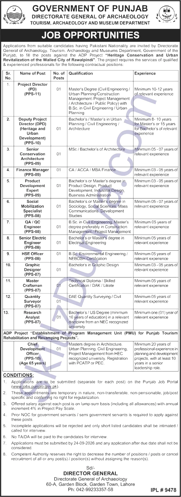 Punjab Archaeology Department Lahore Jobs 2026 — Project Director (PD) (PPS-11), Finance Manager (PPS-09) & 9 More Posts — Official Newspaper Advertisement | SkillzDunya
