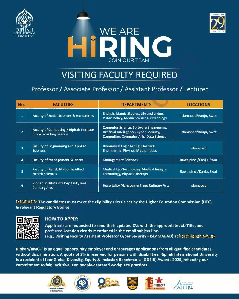 Riphah International University — RIPHAH International University Islamabad Jobs 2026 — Professor, Associate Professor & 2 More Posts Pakistan
