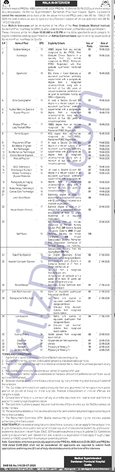 Sandeman Provincial Hospital Quetta — Sandeman Provincial Hospital Jobs 2026 — Adhoc, Contract | Walk-in Interview Pakistan