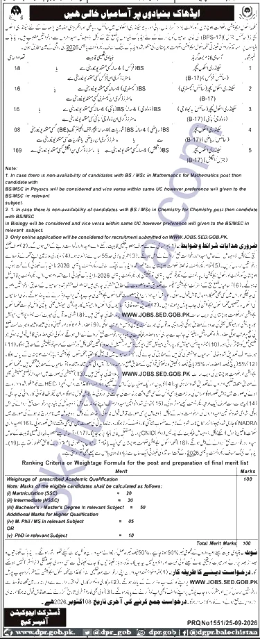 School Education Department Balochistan — School Education Department Chaghi Jobs 2026 – 227 Teaching Posts Pakistan
