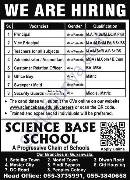 Science Base School Gujranwala — Science Base School Gujranwala Jobs 2026 — Principal, Vice Principal & 6 More Posts Pakistan