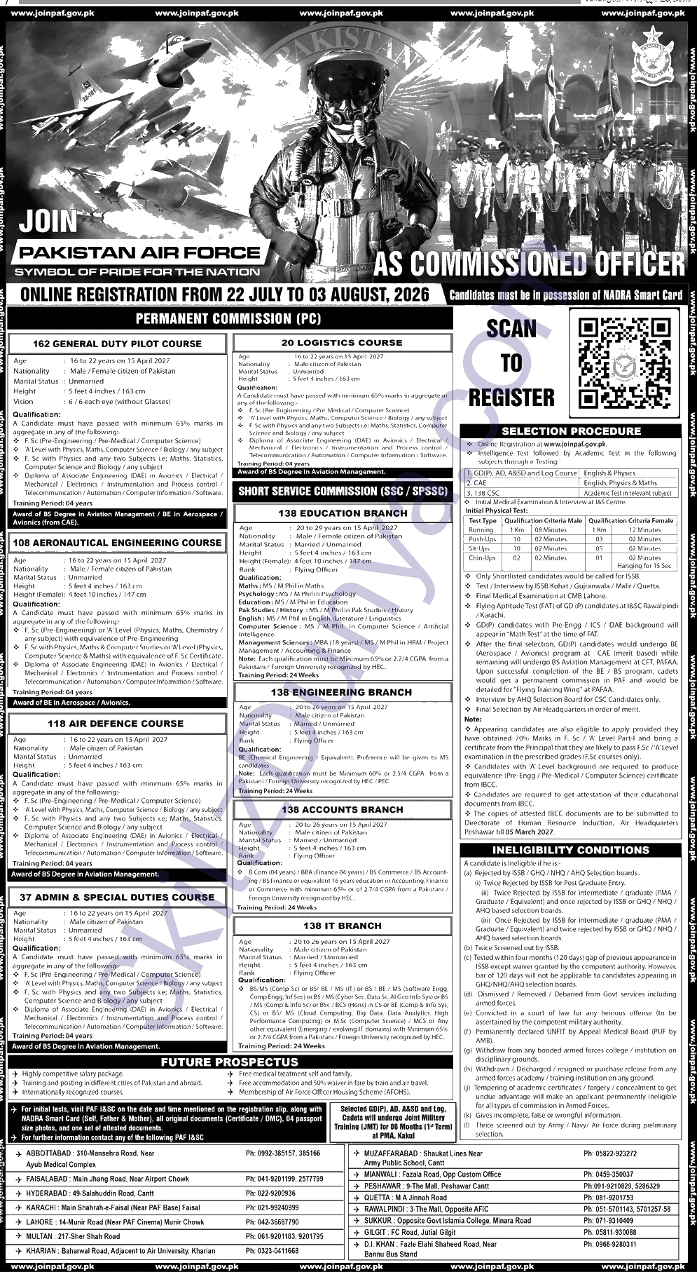 Security N Communications Pvt Ltd Karachi — Security n Communications Pvt Ltd Jobs 2026 — CCTV Technicians, Site Engineer, SNC Pakistan