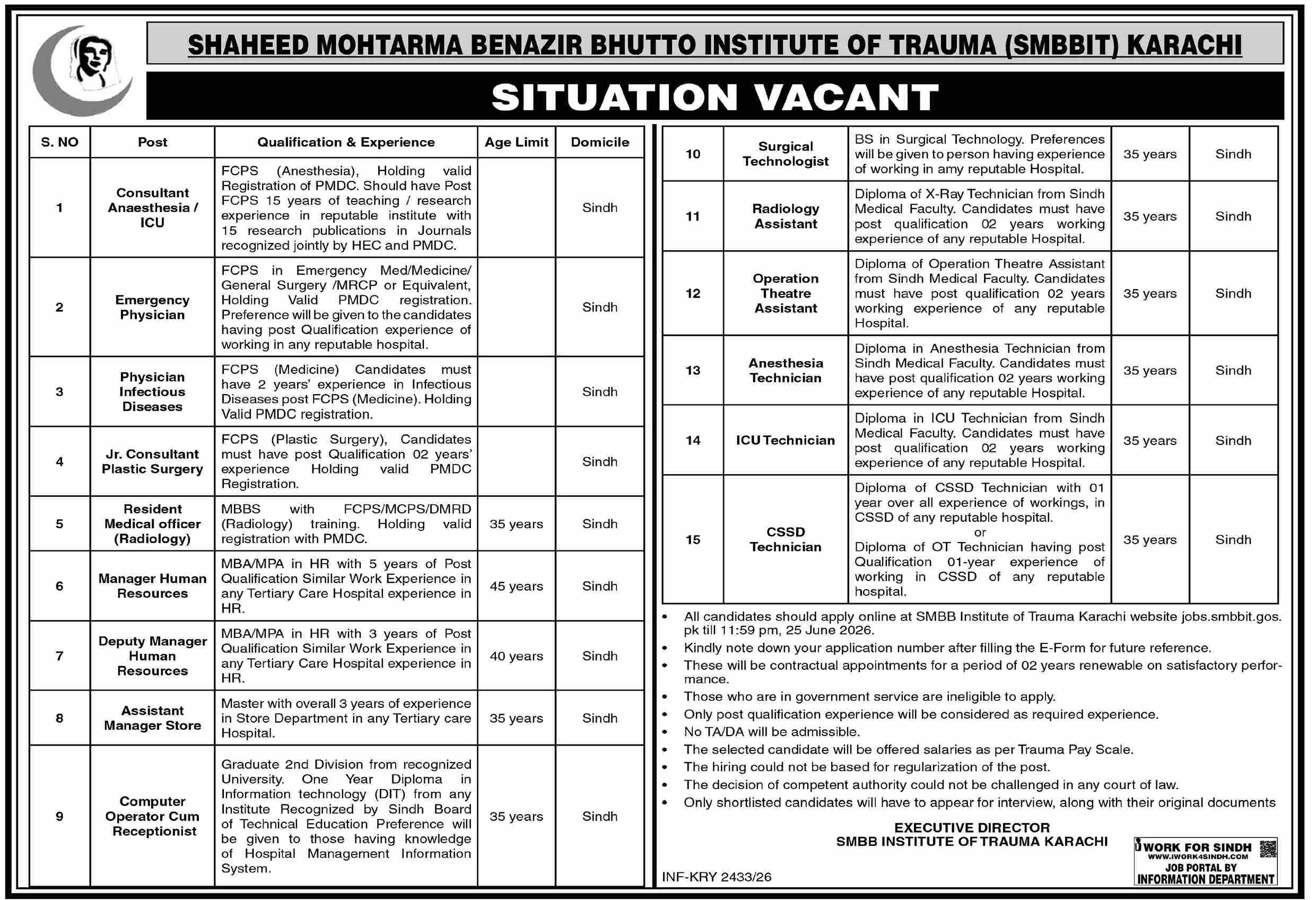 Shaheed Mohtarma Benazir Bhutto Institute of Trauma (SMBBIT) Jobs 2026 — Consultant Anaesthesia /ICU, Emergency Physician, Physician Infectious Diseases 2026 — Official Newspaper Advertisement | SkillzDunya