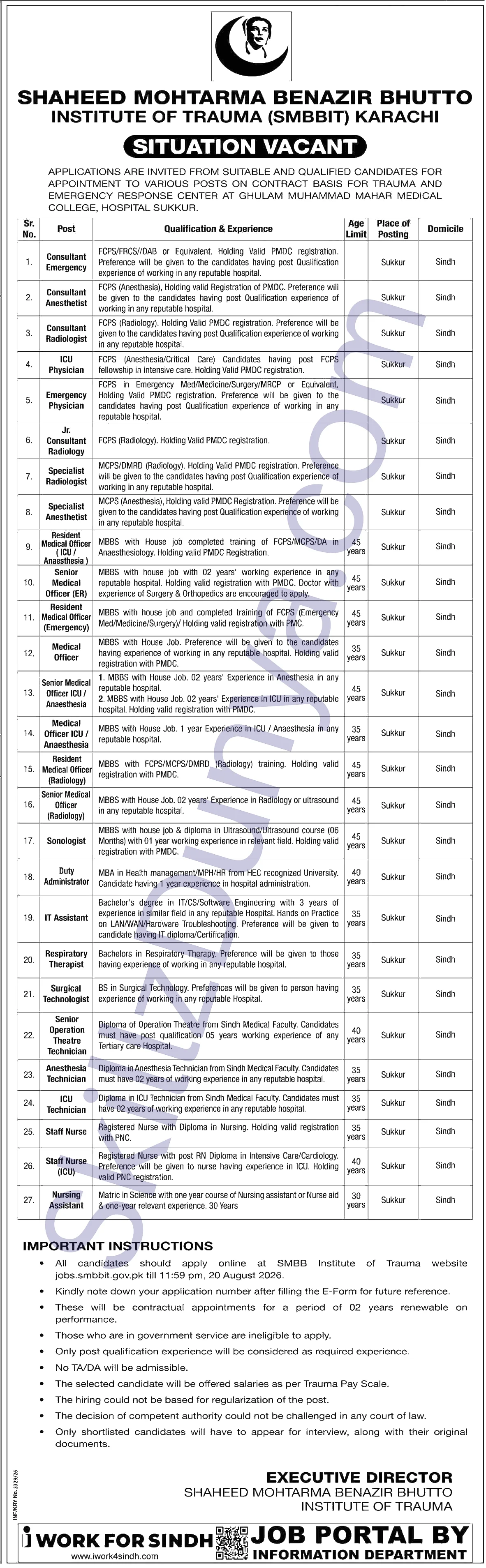 Shaheed Mohtarma Benazir Bhutto Institute of Trauma (SMBBIT) Sukkur Jobs 2026 — Consultant Emergency, Consultant Anesthetist & 24 More Posts — Official Newspaper Advertisement | SkillzDunya