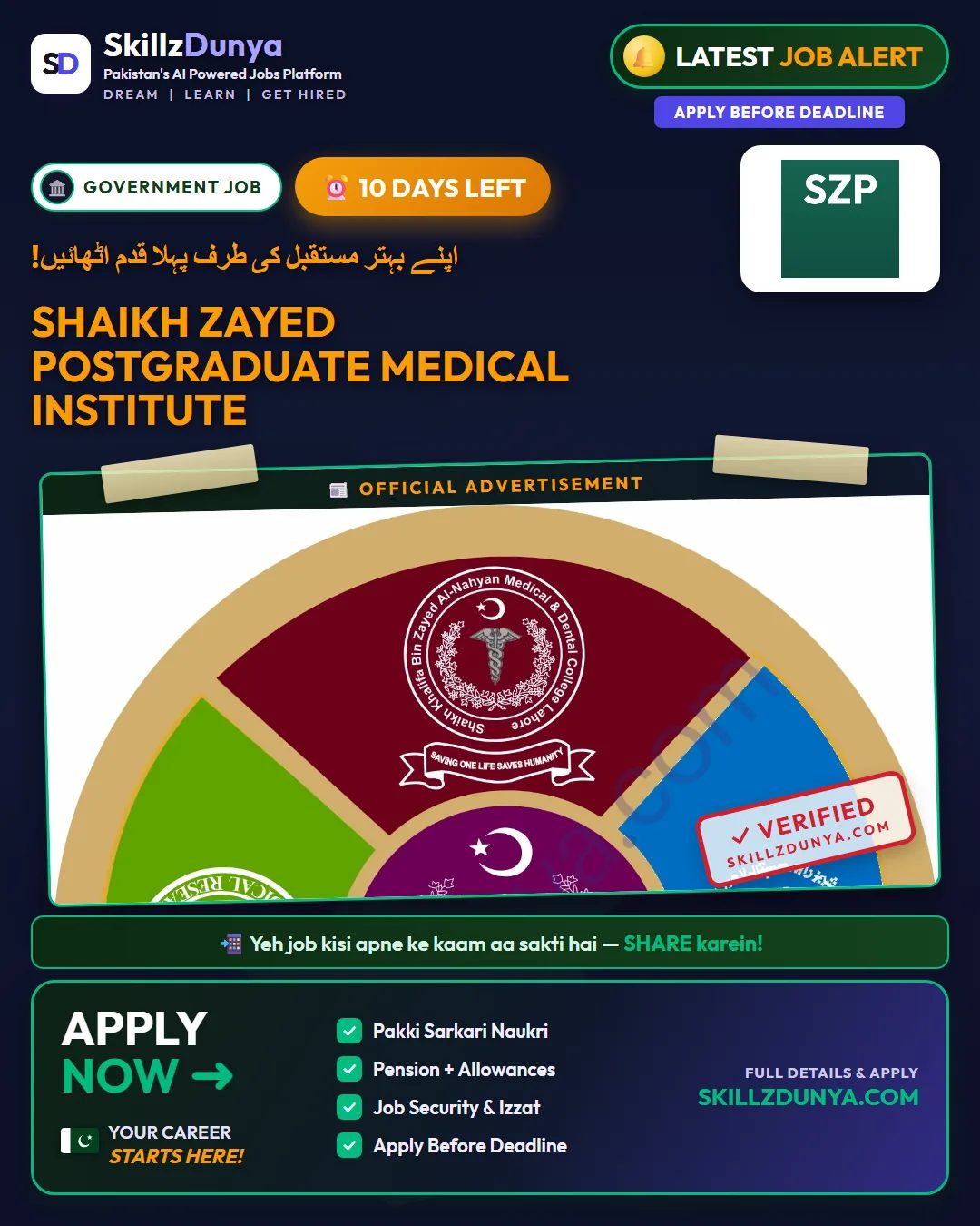 Shaikh Zayed Postgraduate Medical Institute Jobs 2026 — Driver, Laboratory Attendant, Photographer — Official Newspaper Advertisement | SkillzDunya