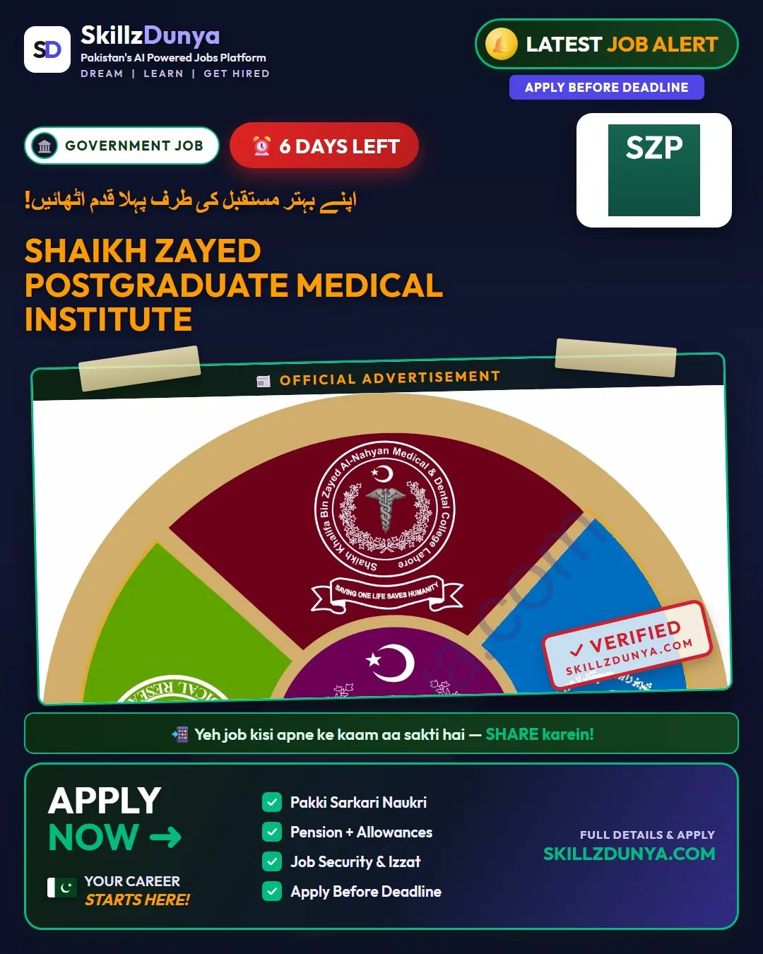 Shaikh Zayed Postgraduate Medical Institute Jobs 2026 — Library Attendant, Lecture Theater Attendant — Official Newspaper Advertisement | SkillzDunya