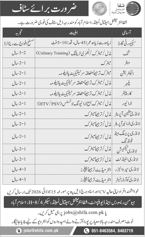 Shifa International Hospital Islamabad — Shifa International Hospital Islamabad Jobs 2026 — Security Guard, Laundry Worker Pakistan