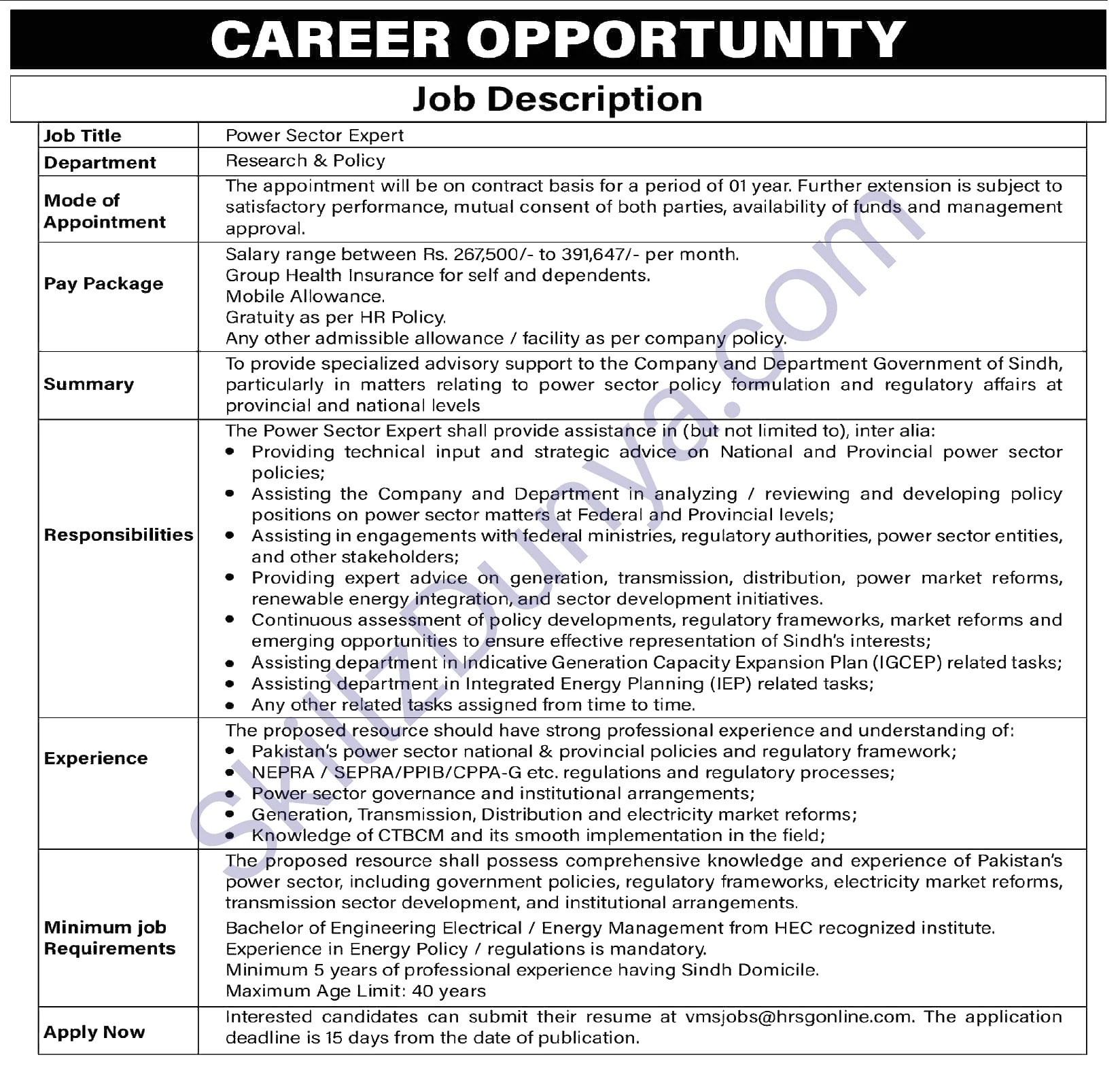 Sindh Government — Sindh Government Karachi Jobs 2026 — Power Sector Expert Pakistan