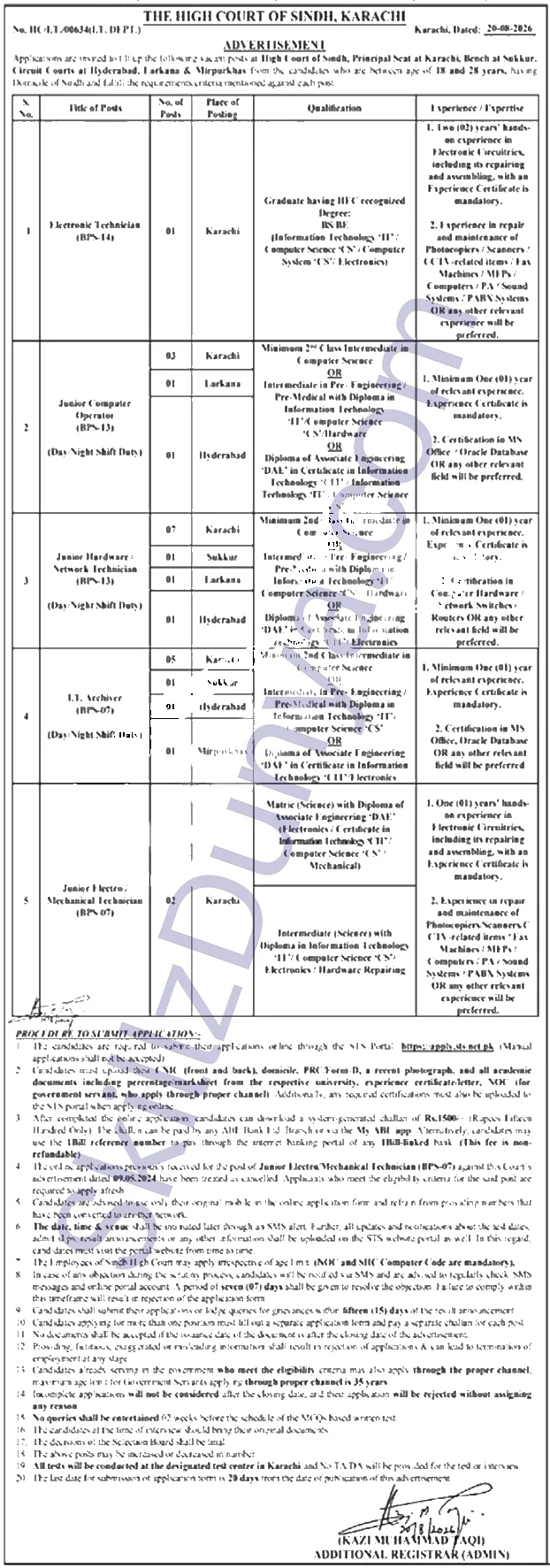 Sindh High Court Karachi Jobs 2026 — Junior Hardware / Network Technician, IT. Archiver & 3 More Posts — Official Newspaper Advertisement | SkillzDunya