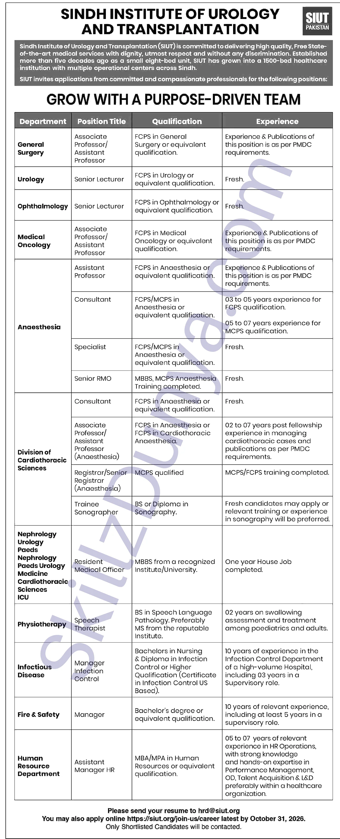 Sindh Institute Of Urology And Transplantation Siut — Sindh Institute of Urology and Transplantation SIUT Karachi Jobs 2026 — Senior Lecturer (Urology), Senior Lecturer (Ophthalmology) & 15 More Posts Pakistan
