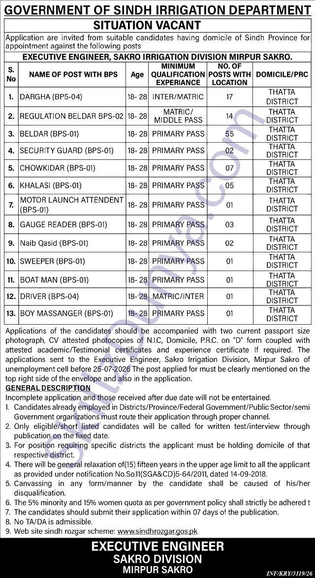Sindh Irrigation Department — Sindh Irrigation Department Jobs 2026 — 146 Tubewell Chowkidar, Beldar | Walk-in Interview Pakistan
