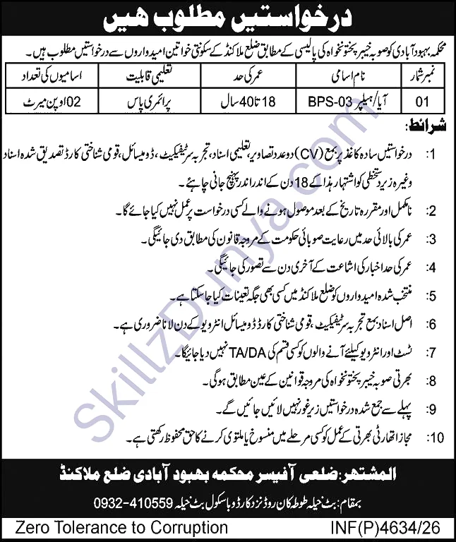 Social Welfare Department Malakand — Social Welfare Department Malakand Jobs 2026 — Aya, Helpers Pakistan