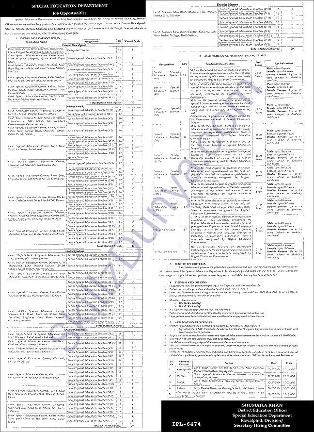 Special Education Department Punjab — Special Education Department Jobs 2026 Pakistan