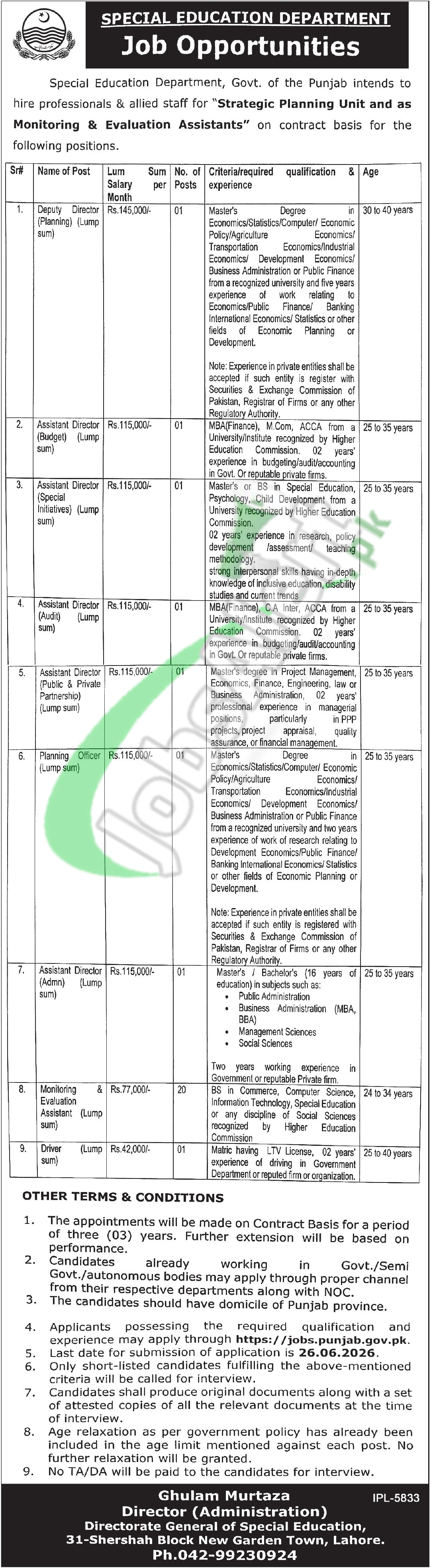 Special Education Department Punjab — Special Education Department Punjab Jobs 2026 Pakistan