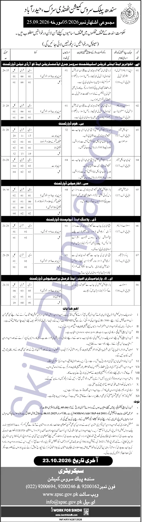 Sindh Public Service Commission (SPSC) Hyderabad Jobs 2026 — Medical Officer, Assistant & 6 More Posts — Official Newspaper Advertisement | SkillzDunya