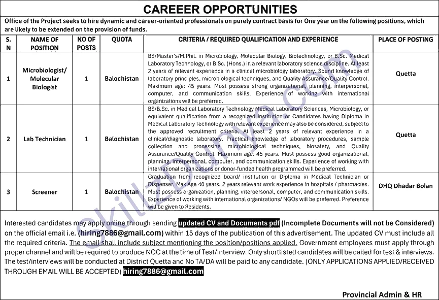 Tb Control Program Project Office Quetta — TB Control Program Project Office Quetta Jobs 2026 — Microbiologist / Molecular Biologist, Lab Technician, Screener Pakistan