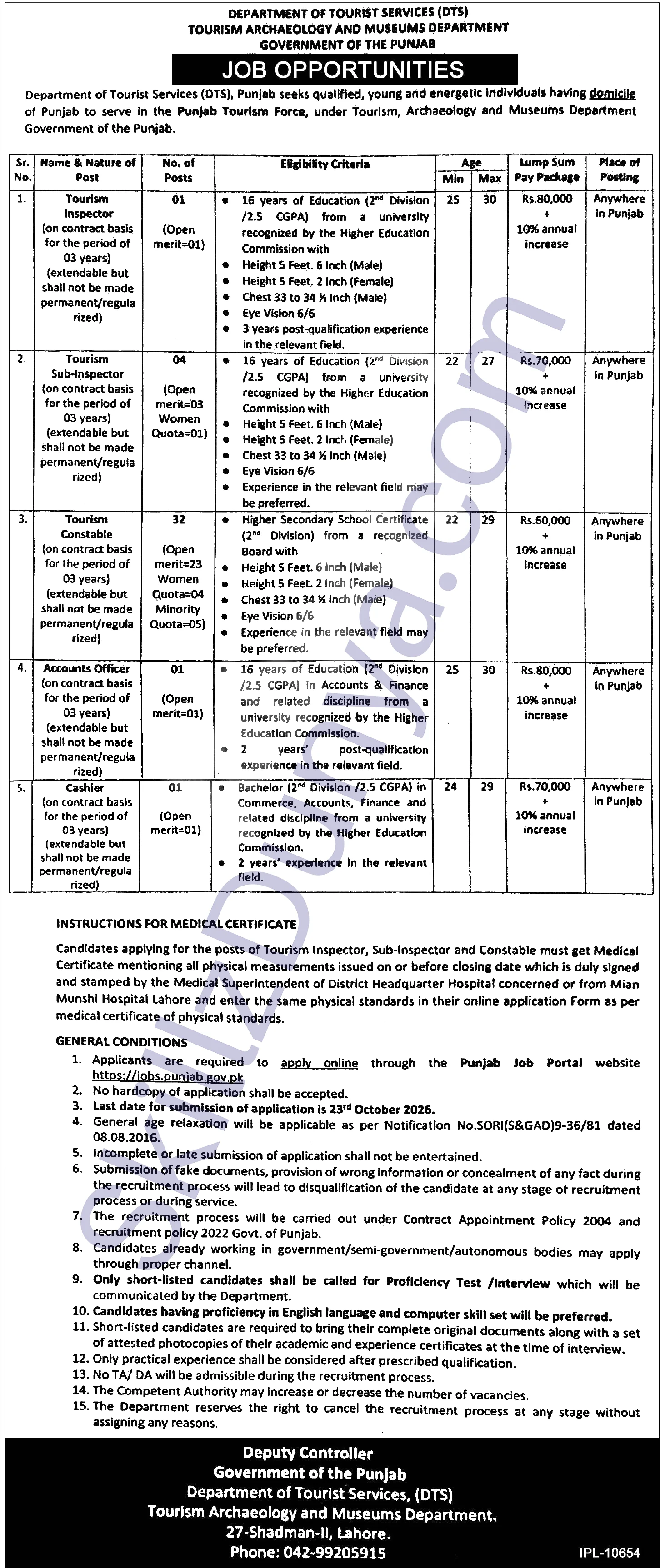 Tourism Archaeology And Museum Department — Tourism Archaeology and Museum Department Lahore Jobs 2026 — Tourism Constable, Tourism Sub-Inspector & 3 More Posts Pakistan