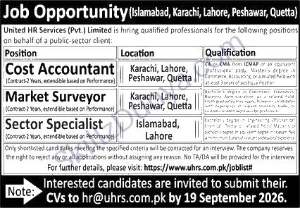 United Hr Services Pvt Ltd — United HR Services Pvt Ltd Jobs 2026 — Cost Accountant, Market Surveyor, Sector Specialist Pakistan