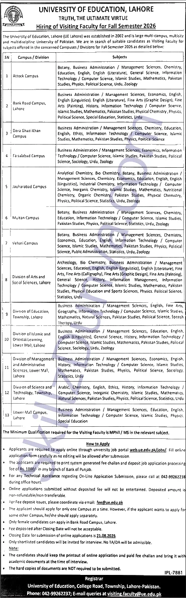 University Of Education — University of Education Jobs 2026 — Sub Campuses Pakistan