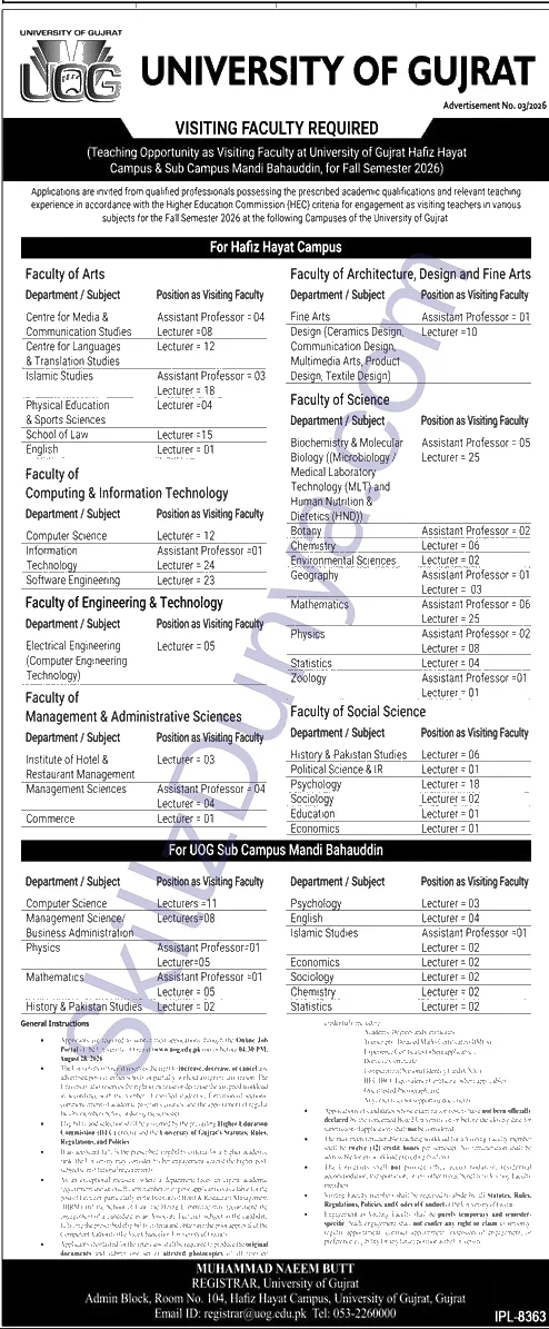 University Of Gujrat Uog — University of Gujrat UOG Jobs 2026 — Visiting Faculty Hafiz Hayat Campus, Sub-Campus Mandi Bahauddin Pakistan
